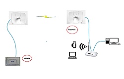 Clique na imagem para uma versão maior

Nome:	         PTPgenérico.jpg
Visualizações:	115
Tamanho: 	97,2 KB
ID:      	67369