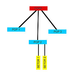Clique na imagem para uma versão maior

Nome:	         sem sw.jpg
Visualizações:	132
Tamanho: 	155,8 KB
ID:      	67412