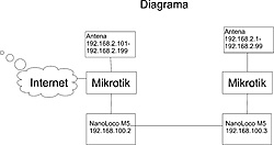 Clique na imagem para uma versão maior

Nome:	         Diagraça.jpg
Visualizações:	165
Tamanho: 	809,6 KB
ID:      	67421