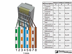 Clique na imagem para uma versão maior

Nome:	         Ethernet10BaseT.jpg
Visualizações:	504
Tamanho: 	101,5 KB
ID:      	67424