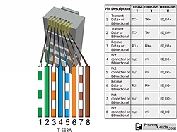 Clique na imagem para uma versão maior

Nome:	         Ethernet10BaseT.jpg
Visualizações:	454
Tamanho: 	101,5 KB
ID:      	67424