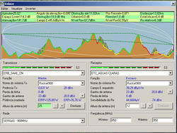 Clique na imagem para uma versão maior

Nome:	         Viabilidade-SAAE-AGUAS_CLARAS-900mhz.png
Visualizações:	238
Tamanho: 	40,5 KB
ID:      	67528