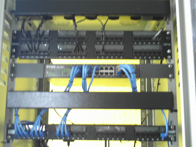 Path Painel de dados e telefônia