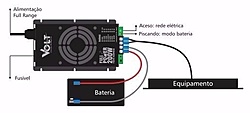 Clique na imagem para uma versão maior

Nome:	         Esquema.jpg
Visualizações:	851
Tamanho: 	22,1 KB
ID:      	67721