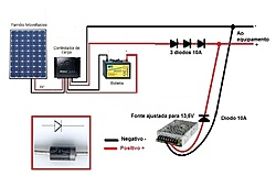 Clique na imagem para uma versão maior

Nome:	         solar+fonte.jpg
Visualizações:	691
Tamanho: 	90,8 KB
ID:      	67764