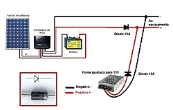 Clique na imagem para uma versão maior

Nome:	         solar+fonte2.jpg
Visualizações:	711
Tamanho: 	87,7 KB
ID:      	67765