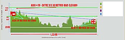 Clique na imagem para uma versão maior

Nome:	         ELEVAÇÃO.jpg
Visualizações:	259
Tamanho: 	90,6 KB
ID:      	67912