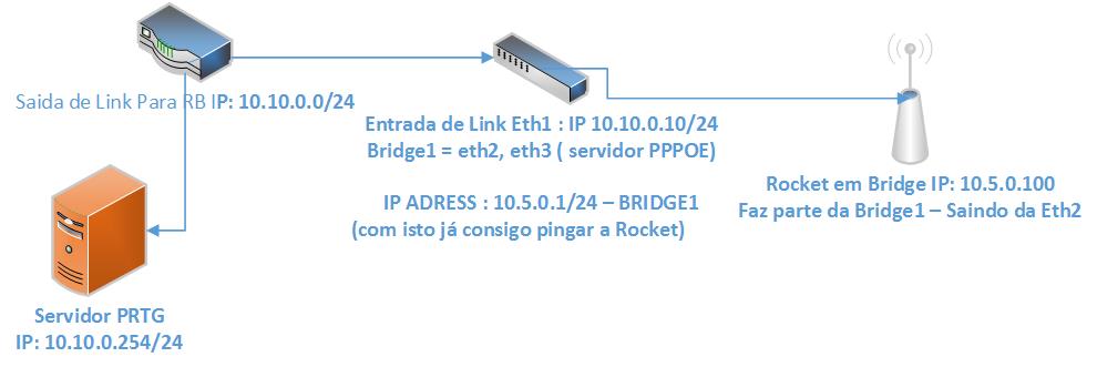 Clique na imagem para uma versão maior

Nome:	         Desenho1.jpg
Visualizações:	453
Tamanho: 	29,9 KB
ID:      	67920