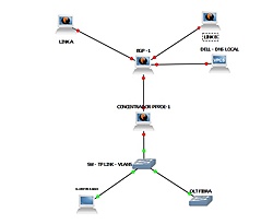 Clique na imagem para uma versão maior

Nome:	         DIAGRAMA.jpg
Visualizações:	246
Tamanho: 	27,0 KB
ID:      	68141