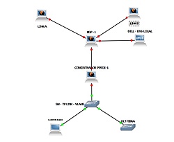 Clique na imagem para uma versão maior

Nome:	         DIAGRAMA.jpg
Visualizações:	192
Tamanho: 	27,0 KB
ID:      	68141