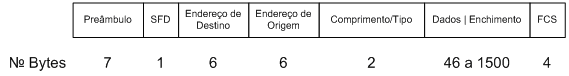 quadro