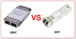 Clique na imagem para uma versão maior

Nome:	         gbic sfp.png
Visualizações:	350
Tamanho: 	94,8 KB
ID:      	68238