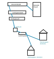 Clique na imagem para uma versão maior

Nome:	         001.jpg
Visualizações:	214
Tamanho: 	44,4 KB
ID:      	68335