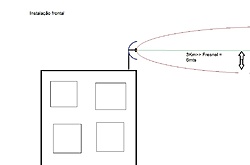 Clique na imagem para uma versão maior

Nome:	         fresnel2.jpg
Visualizações:	218
Tamanho: 	39,0 KB
ID:      	68446