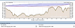 Clique na imagem para uma versão maior

Nome:	         Faz Santa Rita ate Inocencia.jpg
Visualizações:	136
Tamanho: 	113,5 KB
ID:      	68548