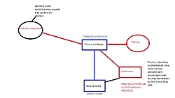 Clique na imagem para uma versão maior

Nome:	         modelo.jpg
Visualizações:	172
Tamanho: 	64,9 KB
ID:      	68571