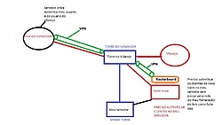 Clique na imagem para uma versão maior

Nome:	         modelo.jpg
Visualizações:	157
Tamanho: 	76,1 KB
ID:      	68575