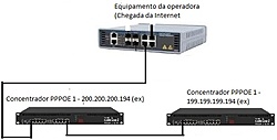 Clique na imagem para uma versão maior

Nome:	         Diagrama.jpg
Visualizações:	163
Tamanho: 	35,9 KB
ID:      	68644