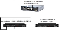 Clique na imagem para uma versão maior

Nome:	         Diagrama.jpg
Visualizações:	137
Tamanho: 	35,9 KB
ID:      	68644