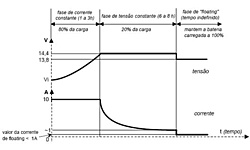 Clique na imagem para uma versão maior

Nome:	         baterias_21.jpg
Visualizações:	287
Tamanho: 	16,4 KB
ID:      	68741