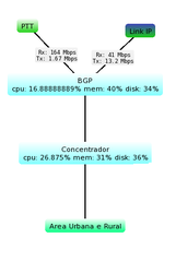 Clique na imagem para uma versão maior

Nome:	         1.png
Visualizações:	167
Tamanho: 	13,0 KB
ID:      	68786