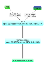 Clique na imagem para uma versão maior

Nome:	         1.png
Visualizações:	131
Tamanho: 	13,0 KB
ID:      	68786