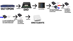 Clique na imagem para uma versão maior

Nome:	         REDE.png
Visualizações:	1273
Tamanho: 	340,3 KB
ID:      	68913