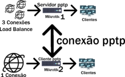 Clique na imagem para uma versão maior

Nome:	         5.png
Visualizações:	126
Tamanho: 	66,9 KB
ID:      	69301