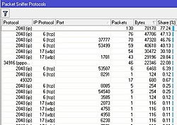 Clique na imagem para uma versão maior

Nome:	         Protocolos.jpg
Visualizações:	127
Tamanho: 	47,5 KB
ID:      	69407