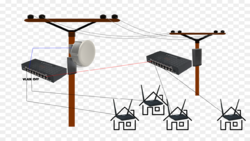 Clique na imagem para uma versão maior

Nome:	         Projeto Cabeado.png
Visualizações:	199
Tamanho: 	272,0 KB
ID:      	69436