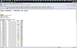 tracking de sinal dos...