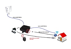 Clique na imagem para uma versão maior

Nome:	         Esquema Amplimax.jpg
Visualizações:	145
Tamanho: 	78,3 KB
ID:      	69630