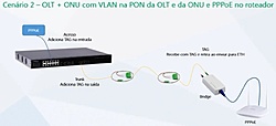 Clique na imagem para uma versão maior

Nome:	         OLT.jpg
Visualizações:	156
Tamanho: 	68,9 KB
ID:      	69666