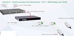 Clique na imagem para uma versão maior

Nome:	         OLT-1.jpg
Visualizações:	107
Tamanho: 	59,0 KB
ID:      	69667