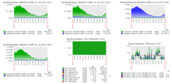 Clique na imagem para uma versão maior

Nome:	         bgp.GIF
Visualizações:	260
Tamanho: 	94,2 KB
ID:      	69751