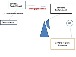 Clique na imagem para uma versão maior

Nome:	         Slide1.JPG
Visualizações:	190
Tamanho: 	39,0 KB
ID:      	69771