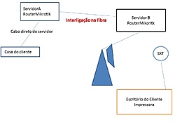 Clique na imagem para uma versão maior

Nome:	         Slide1.JPG
Visualizações:	157
Tamanho: 	39,0 KB
ID:      	69771