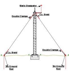 Clique na imagem para uma versão maior

Nome:	         grounding3.gif
Visualizações:	72
Tamanho: 	17,4 KB
ID:      	69815