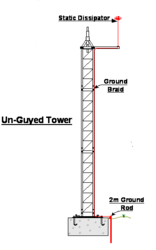Clique na imagem para uma versão maior

Nome:	         grounding7.png
Visualizações:	113
Tamanho: 	65,8 KB
ID:      	69817