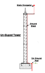 Clique na imagem para uma versão maior

Nome:	         grounding7.png
Visualizações:	74
Tamanho: 	65,8 KB
ID:      	69817