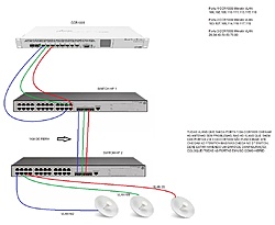 Clique na imagem para uma versão maior

Nome:	         VLANS HP.jpg
Visualizações:	147
Tamanho: 	151,0 KB
ID:      	69906