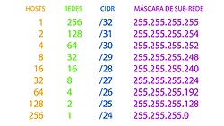 Clique na imagem para uma versão maior

Nome:	         rede.jpg
Visualizações:	424
Tamanho: 	141,8 KB
ID:      	69967