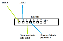 Clique na imagem para uma versão maior

Nome:	         RB 3011.png
Visualizações:	134
Tamanho: 	8,4 KB
ID:      	70038