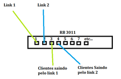 Clique na imagem para uma versão maior

Nome:	         RB 3011.png
Visualizações:	91
Tamanho: 	8,4 KB
ID:      	70038