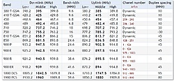 Clique na imagem para uma versão maior

Nome:	         tabela2.jpg
Visualizações:	224
Tamanho: 	154,7 KB
ID:      	70100