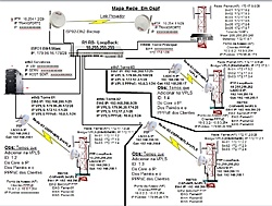 Clique na imagem para uma versão maior

Nome:	         Exemplo de_OSPF_MPLS_VPLS-02.jpg
Visualizações:	163
Tamanho: 	253,4 KB
ID:      	70263