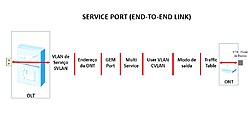 Clique na imagem para uma versão maior

Nome:	         08-SERVICE PORT.jpg
Visualizações:	273
Tamanho: 	60,6 KB
ID:      	70281