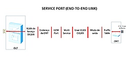 Clique na imagem para uma versão maior

Nome:	         08-SERVICE PORT.jpg
Visualizações:	236
Tamanho: 	60,6 KB
ID:      	70281