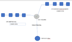 Clique na imagem para uma versão maior

Nome:	         ESQUEMA.png
Visualizações:	763
Tamanho: 	17,6 KB
ID:      	70339