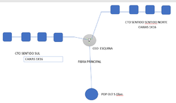 Clique na imagem para uma versão maior

Nome:	         ESQUEMA.png
Visualizações:	630
Tamanho: 	17,6 KB
ID:      	70339